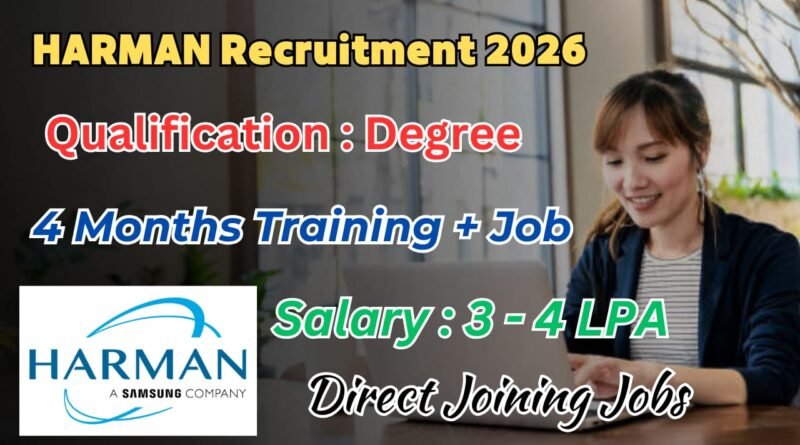 Harman కంపెనీలో సాఫ్ట్వేర్ ఇంజనీర్ పోస్ట్ కి ట్రైనింగ్ ఇచ్చి జాబ్ ఇస్తున్నారు | Harman Recruitment 2026 | Latest Jobs in Telugu