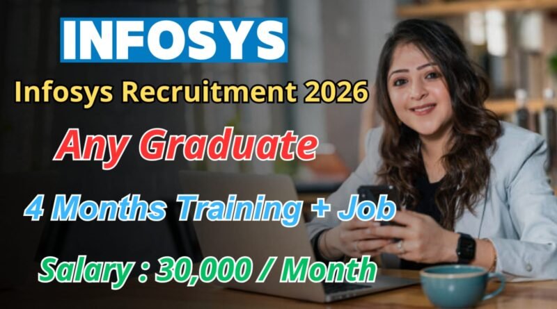 అనుభవజ్ఞులయిన వారి కోసం Infosys కంపెనీలో కొత్త ఉద్యోగ అవకాశాలు| Infosys Recruitment 2026 | Latest Jobs in Telugu